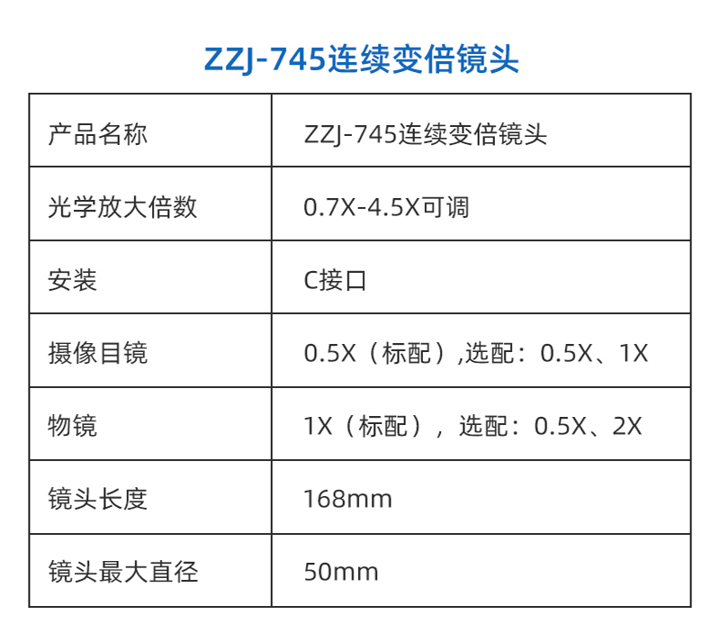 鏡頭詳情頁(yè)_01.jpg