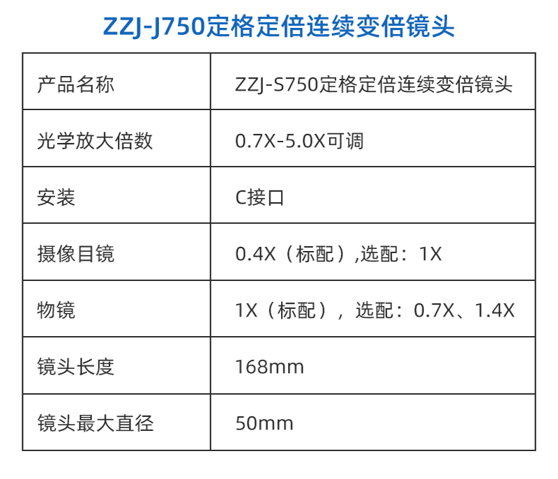 鏡頭詳情頁(yè)_02.jpg